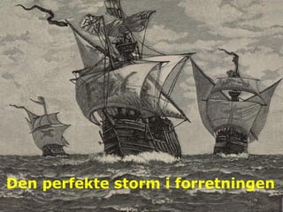 Den perfekte storm i forretningen
 