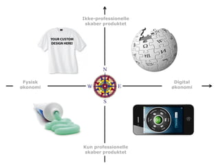 Ikke-professionelle
                         skaber produktet


           Nordvest:                             Nordøst:
         Masse-                               Den perfekte
      customisering                            storms øje



 Fysisk                                                      Digital
økonomi                                                     økonomi



            Sydvest:                             Sydøst:
          Traditionel                       Digitale
           økonomi                   professionelle services



                        Kun professionelle
                         skaber produktet
 
