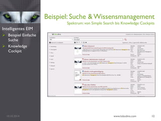 Beispiel: Suche & Wissensmanagement
Spektrum: von Simple Search bis Knowledge Cockpits
10.10.2014 www.lobodms.com 12
Intelligentes EIM
 Beispiel Einfache
Suche
 Knowledge
Cockpit
 