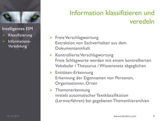  FreieVerschlagwortung
Extraktion von Sachverhalten aus dem
Dokumenteninhalt
 KontrollierteVerschlagwortung
Freie Schlagworte werden mit einem kontrollierten
Vokabular / Thesaurus / Wissensnetz abgeglichen
 Entitäten-Erkennung
Erkennung der Eigennamen von Personen,
Organisationen, Orten
 Themenerkennung
mittels automatischer Textklassifikation
(Lernverfahren) bei gegebenen Themenhierarchien
Information klassifizieren und
veredeln
10.10.2014 www.lobodms.com 9
Intelligentes EIM
 Klassifizierung
 Informations-
Veredelung
 