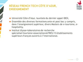 Thématiques French Tech Côte d'Azur