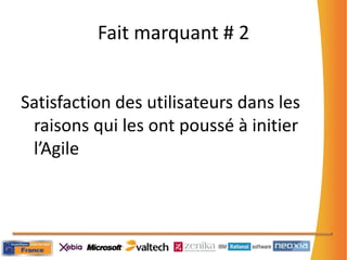Fait marquant # 1Un engouement au sein des organisationsUne transition appuyée par le management 