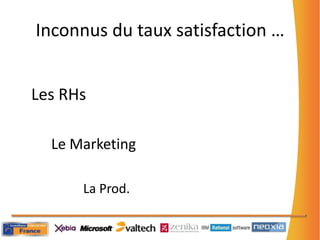 Les raisons d’une TransitionAméliorer la qualité		Intégrer les changements			Motiver les équipes de développements