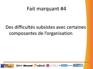 Inconnus  & Difficultés 