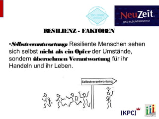 RESILIENZ - FAKTOREN 
•Selbstverantwortung: Resiliente Menschen sehen 
sich selbst nicht als ein Opfer der Umstände, 
sondern übernehmen Verantwortung für ihr 
Handeln und ihr Leben. 
 