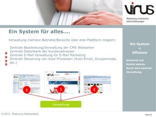 Ein System für alles….
     Verwaltung mehrere Betriebe/Bereiche über eine Plattform möglich:
                                                                            Ein System
      Zentrale   Bearbeitung/Verwaltung der CMS Webseiten                        =
      Zentrale   Datenbank der Kundenadressen                                Effizienz
      Zentrale   E-Mail Verwaltung für E-Mail Marketing
      Zentrale   Steuerung von Auto-Prozessen (Auto-Email, Gruppencode,   Aufwand und
      etc.)                                                               Kosten sparen
                                                                          durch eine zentrale
                                                                          Verwaltung




                  3                   1                  2



                                 Verwaltung

© 2012 Webvirus Switzerland                                                               Seite 09
 