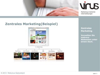 Zentrales Marketing(Beispiel)
                                    Zentrales
                                    Marketing

                                    Verwalten Sie
                                    mehrere
                                    Webseiten unter
                                    einem Dach.




© 2012 Webvirus Switzerland                     Seite 11
 