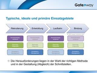Rekrutierung Entwicklung Laufbahn Bindung
Typische, ideale und primäre Einsatzgebiete
 Die Herausforderungen liegen in der Wahl der richtigen Methode
und in der Gestaltung (Abgleich) der Schnittstellen.
Persönlichkeits-
verfahren
Eignungs-
Diagnostik
Kompetenz-
Management
Kompetenz-
Management
Persönlichkeits-
verfahren
Eignungs-
Diagnostik
Kompetenz-
Management
Persönlichkeits-
verfahren
Eignungs-
Diagnostik
Kompetenz-
Management
Persönlichkeits-
verfahren
Eignungs-
Diagnostik
© 2014 www.inolution.com
 