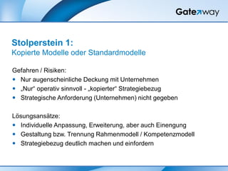 Gefahren / Risiken:
 Nur augenscheinliche Deckung mit Unternehmen
 „Nur“ operativ sinnvoll - „kopierter“ Strategiebezug
 Strategische Anforderung (Unternehmen) nicht gegeben
Lösungsansätze:
 Individuelle Anpassung, Erweiterung, aber auch Einengung
 Gestaltung bzw. Trennung Rahmenmodell / Kompetenzmodell
 Strategiebezug deutlich machen und einfordern
Stolperstein 1:
Kopierte Modelle oder Standardmodelle
 