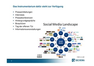 Das Instrumentarium dafür steht zur Verfügung

      Pressemitteilungen
      Interviews
      Pressekonferenzen
      Hintergrundgespräche
      Broschüren
      Tag der offenen Tür
      Informationsveranstaltungen




5
 