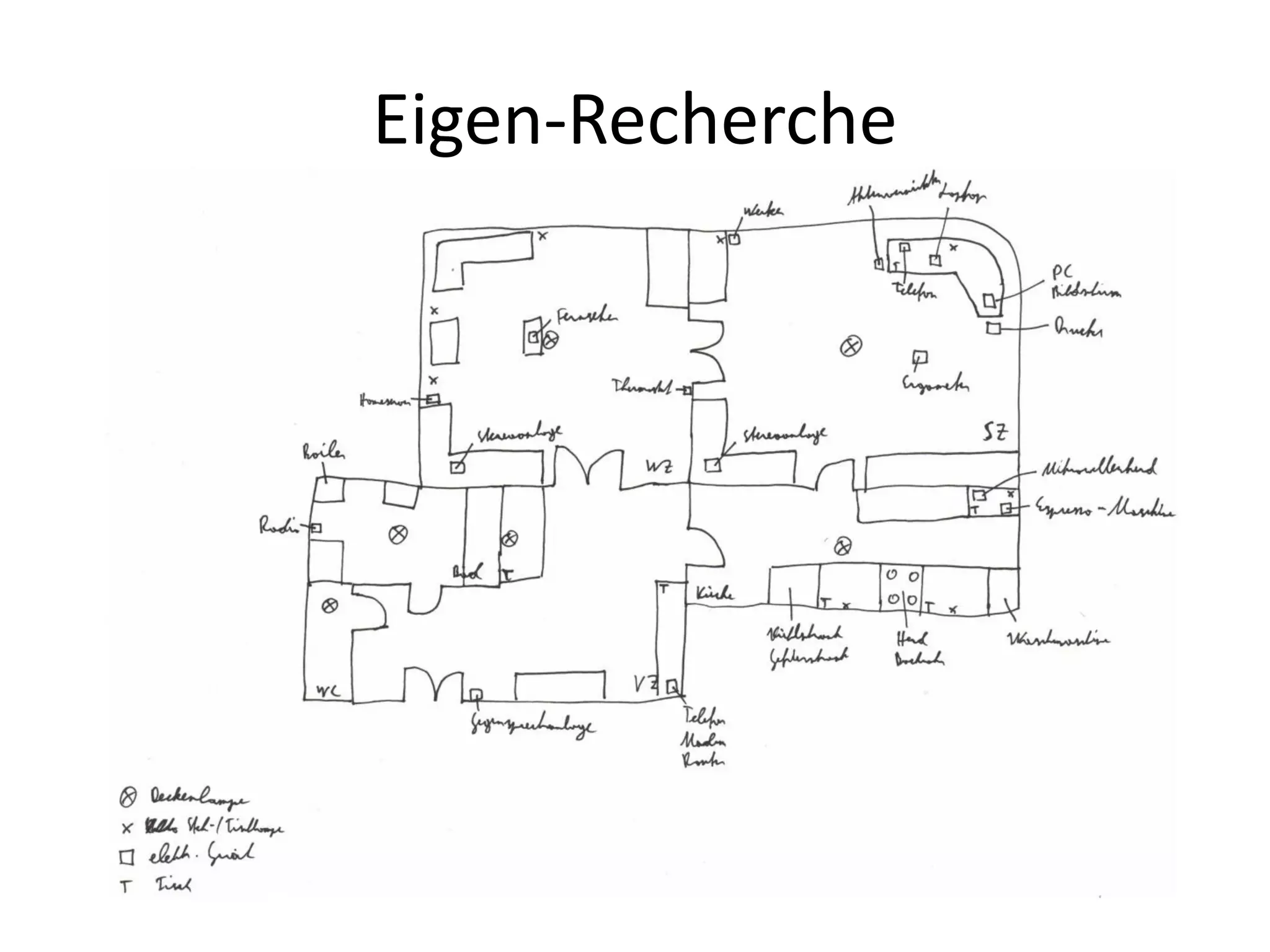 Eigen-Recherche
 