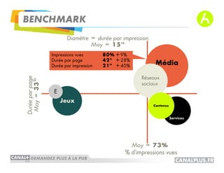 -   ( 5
            -   .
                "    .      7 8
                    " # $
                    % &             !
                    & '           " #
6 6
.




                                                !
"




                                        "   .   9 6 :
 