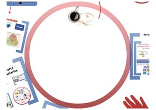 #fim_12 identité numérique et e-réputation 19/06 Valence Gérard Haas