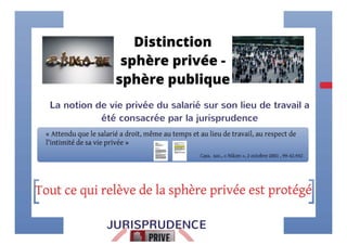 #fim_12 identité numérique et e-réputation 19/06 Valence Gérard Haas