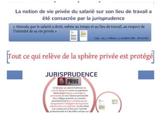 #fim_12 identité numérique et e-réputation 19/06 Valence Gérard Haas