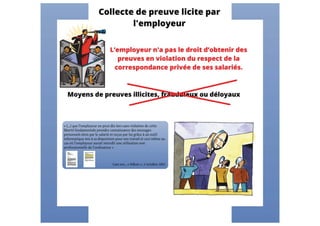 #fim_12 identité numérique et e-réputation 19/06 Valence Gérard Haas