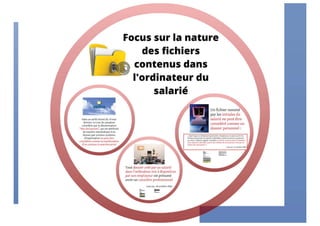 #fim_12 identité numérique et e-réputation 19/06 Valence Gérard Haas