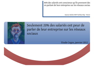 #fim_12 identité numérique et e-réputation 19/06 Valence Gérard Haas