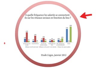 #fim_12 identité numérique et e-réputation 19/06 Valence Gérard Haas