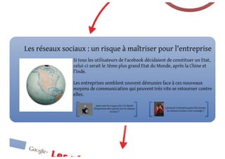 #fim_12 identité numérique et e-réputation 19/06 Valence Gérard Haas