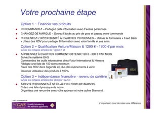 Votre prochaine étape
Option 1 ~ Financer vos produits
RECOMMANDEZ – Partagez cette information avec d’autres personnes
CHANGEZ DE MARQUE – Ouvrez l’accès au prix de gros et passez votre commande
PRESENTEZ L’OPPORTUNITÉ À D’AUTRES PERSONNES – Utilisez le formulaire « Feed Back
» ; fixez des RDV pour partager l’information avec votre famille et vos amis

Option 2 ~ Qualification Voiture/Maison & 1200 € - 1800 € par mois
suivez les 3 étapes simples de l’Option 1 et
APPRENNEZ À D’AUTRES COMMENT OBTENIR 120 € - 300 € PAR MOIS
Suivez le système GHS
Commandez les outils nécessaires chez Futur International & Neways
Rédigez une liste de 100 noms minimum
Fixez des RDV dans l’agenda en plus des évènements à venir
Devenez utilisateur des produits à 100%

Option 3 ~ Indépendance financière - revenu de carrière
suivez les 3 étapes simples des Options 1 & 2 et
AIDEZ 9 PERSONNES À SE QUALIFIER VOITURE/MAISON
Créez une liste dynamique de noms
Organisez une rencontre avec votre sponsor et votre upline Diamond



                                                                                                           13
                                                              L’important, c’est de créer une différence
 