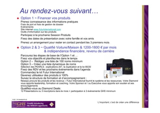 Au rendez-vous suivant…
Option 1 ~ Financer vos produits
Prenez connaissance des informations pratiques
Frais de port et frais de gestion de dossier
Evénements
Site internet www.futurinternational.com
Outils d’information sur les produits
Participez à la prochaine Session Produits
Fixez des dates de présentation avec votre famille et vos amis
Prenez un arrangement pour rester en contact pendant les 3 premiers mois
Option 2 & 3 ~ Qualifié Voiture/Maison & 1200-1800 € par mois
               & indépendance financière, revenu de carrière
Parcourez les étapes de base de l’Option 1 et …
Fixez vos objectifs et planifiez-les dans le temps
Option 2 – Rédigez une liste de 100 noms minimum
Option 3 – Créez une liste dynamique de noms
Sélection des PEARLS ; explications 20+, la duplication et la loi 80/20
Fixez des RDV et les prochains évènements dans l’agenda
Commandez le kit Futur International
Devenez utilisateur des produits à 100%
Suivez la structure de formation et d’accompagnement :
Neways procure les produits et les revenus – Futur International fournit le système et les ressources. Votre Diamond
vous apporte leadership, formation et coaching. Votre Sponsor et / ou Executive vous apporte son soutien et ses
encouragements
Qualifiez-vous au Diamond Deals:
12 Présentations ou 3 inscriptions dans le mois + participation à 2 événements GHS minimum



                                                                                                                         14
                                                                            L’important, c’est de créer une différence
 
