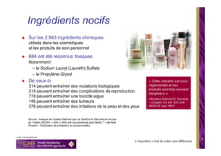 Ingrédients nocifs
Sur les 2.983 ingrédients chimiques
utilisés dans les cosmétiques
et les produits de soin personnel

884 ont été reconnus toxiques
Notamment:
 – le Sodium Lauryl (Laureth) Sulfate
 – le Propylène Glycol
De ceux-ci                                                                                   « Cette industrie est sous-
314 peuvent entraîner des mutations biologiques                                              réglementée et ses
                                                                                             produits sont trop souvent
218 peuvent entraîner des complications de reproduction                                      dangereux »
778 peuvent entraîner une toxicité aigue
                                                                                             (Senateur Edward M. Kennedy
146 peuvent entraîner des tumeurs                                                            – Congrès US [ref :202-224-
376 peuvent entraîner des irritations de la peau et des yeux                                 2633] 05 sept 1997)



Source : Analyse de l’Institut National pour la Santé et la Sécurité sur le Lieu
du Travail (NIOSH – USA) « Why are you poisoning your family ? » de Kare
Possick – Publication de protection du consommateur




                                                                                                                                5
                                                                                   L’important, c’est de créer une différence
 