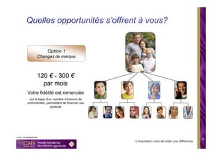 Quelles opportunités s’offrent à vous?


             Option 1
      Changez de marque



      120 € - 300 €
        par mois
Votre fidélité est remerciée
 sur la base d’un nombre minimum de
commandes, permettant de financer vos
                produits




                                                                                     8
                                        L’important, c’est de créer une différence
 