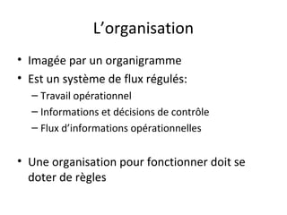 L’organisation
• Imagée par un organigramme
• Est un système de flux régulés:
– Travail opérationnel
– Informations et décisions de contrôle
– Flux d’informations opérationnelles

• Une organisation pour fonctionner doit se
doter de règles

 