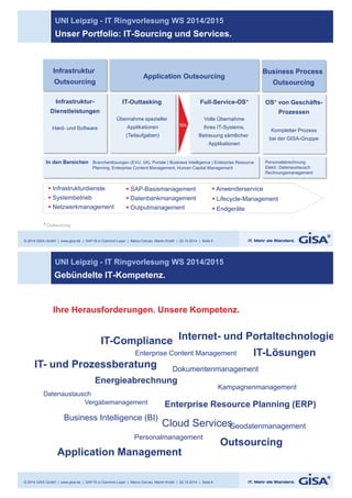 UNI Leipzig - IT Ringvorlesung WS 2014/2015 
Unser Portfolio: IT-Sourcing und Services. 
Infrastruktur- 
Dienstleistungen 
Hard- und Software 
IT-Outtasking 
Übernahme spezieller 
Applikationen 
(Teilaufgaben) 
Full-Service-OS* 
Volle Übernahme 
Ihres IT-Systems, 
Betreuung sämtlicher 
Applikationen 
In den Bereichen Branchenlösungen (EVU, öA), Portale | Business Intelligence | Enterprise Resource 
© 2014 GISA GmbH | www.gisa.de | SAP IS-U Common Layer | Marco Caruso, Martin Knoth | 22.10.2014 | Seite 5 
OS* von Geschäfts- 
Prozessen 
Kompletter Prozess 
bei der GISA-Gruppe 
§ Infrastrukturdienste 
§ Systembetrieb 
§ Netzwerkmanagement 
§ Anwenderservice 
§ Lifecycle-Management 
§ Endgeräte 
§ SAP-Basismanagement 
§ Datenbankmanagement 
§ Outputmanagement 
* Outsourcing 
Planning, Enterprise Content Management, Human Capital Management 
Personalabrechnung 
Elektr. Datenaustausch 
Rechnungsmanagement 
Infrastruktur 
Outsourcing 
Application Outsourcing 
Business Process 
Outsourcing 
bis 
UNI Leipzig - IT Ringvorlesung WS 2014/2015 
Gebündelte IT-Kompetenz. 
Ihre Herausforderungen. Unsere Kompetenz. 
IT-Compliance 
IT- und Prozessberatung 
Energieabrechnung 
Datenaustausch 
Vergabemanagement Enterprise Resource Planning (ERP) 
Cloud Services 
© 2014 GISA GmbH | www.gisa.de | SAP IS-U Common Layer | Marco Caruso, Martin Knoth | 22.10.2014 | Seite 6 
Outsourcing 
Business Intelligence (BI) 
Internet- und Portaltechnologien 
Enterprise Content Management 
Dokumentenmanagement 
Kampagnenmanagement 
Geodatenmanagement 
Personalmanagement 
Application Management 
IT-Lösungen 
 