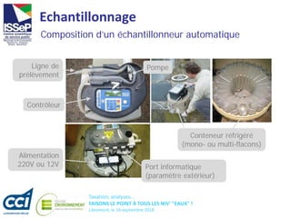 Taxation, analyses...
FAISONS LE POINT À TOUS LES NIV' "EAUX" !
Libramont, le 16 septembre 2016
Echantillonnage
Composition d’un échantillonneur automatique
Ligne de
prélèvement
Alimentation
220V ou 12V
Pompe
Contrôleur
Port informatique
(paramètre extérieur)
Conteneur réfrigéré
(mono- ou multi-flacons)
 