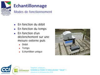 Taxation, analyses...
FAISONS LE POINT À TOUS LES NIV' "EAUX" !
Libramont, le 16 septembre 2016
Echantillonnage
 En fonction du débit
 En fonction du temps
 En fonction d’un
déclenchement sur une
mesure externe puis
 Débit
 Temps
 Echantillon unique
Modes de fonctionnement
 