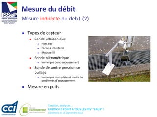 Taxation, analyses...
FAISONS LE POINT À TOUS LES NIV' "EAUX" !
Libramont, le 16 septembre 2016
Mesure du débit
 Types de capteur
 Sonde ultrasonique
 Hors eau
 Facile à entretenir
 Mousse !!!
 Sonde piézométrique
 Immergée donc encrassement
 Sonde de contre pression de
bullage
 Immergée mais plate et moins de
problèmes d’encrassement
 Mesure en puits
Mesure indirecte du débit (2)
 