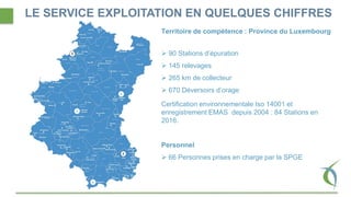 LE SERVICE EXPLOITATION EN QUELQUES CHIFFRES
Territoire de compétence : Province du Luxembourg
 90 Stations d’épuration
 145 relevages
 265 km de collecteur
 670 Déversoirs d’orage
Certification environnementale Iso 14001 et
enregistrement EMAS depuis 2004 : 84 Stations en
2016.
Personnel
 66 Personnes prises en charge par la SPGE
 