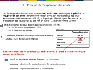 Département de l’Environnement et de l’Eau - Direction des Outils financiers
Un plan de gestion doit s'appuyer sur une analyse économique intégrant le principe de
récupération des coûts : la tarification de l'eau devra être représentative des coûts
techniques et environnementaux et intégrer le principe pollueur/payeur. Le principe de
récupération des coûts aurait dû être mis en place ….. avant décembre 2010 !!!
Le secteur industriel ne contribue pas suffisamment à l’effort d’assainissement par
rapport aux ménages
TOTAL
N.D.Agriculture
13.5%Industrie
101.8%Ménages
Taux de récupération
étude récupération des coûts des services d’assainissement collectif :
• année de référence des données : 2011
• coûts financiers des services
T =
Contribution du secteur économique (utilisateurs du service)
Coût du service d’assainissement presté
garantir une contribution « appropriée » des secteurs économiques:
rééquilibrer les taux de récupération des secteurs économiques
augmenter la contribution du secteur industriel
Source : SPGE
1. Principe de récupération des coûts
 
