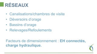 RÉSEAUX
• Canalisations/chambres de visite
• Déversoirs d’orage
• Bassins d’orage
• Relevages/Refoulements
Facteurs de dimensionnement : EH connectés,
charge hydraulique.
 