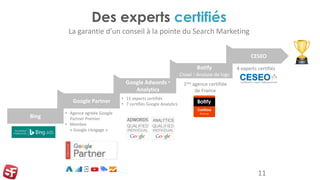 Des experts certifiés
La garantie d’un conseil à la pointe du Search Marketing
Google Adwords 
Analytics
CESEO
Botify
Cra...