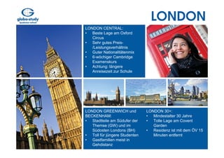 LONDON
LONDON CENTRAL:
• Beste Lage am Oxford
   Circus
• Sehr gutes Preis-
   /Leistungsverhältnis
• Guter Nationalitätenmix
• 6-wöchiger Cambridge
   Examenskurs
• Achtung: längere
   Anreisezeit zur Schule




LONDON GREENWICH und           LONDON 30+:
BECKENHAM:                     • Mindestalter 30 Jahre
• Stadtteile am Südufer der    • Tolle Lage am Covent
   Themse (GW) und im             Garden
   Südosten Londons (BH)       • Residenz ist mit dem ÖV 15
• Toll für jüngere Studenten      Minuten entfernt
• Gastfamilien meist in
   Gehdistanz
 
