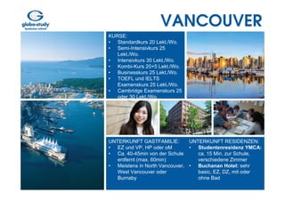 VANCOUVER
KURSE:
• Standardkurs 20 Lekt./Wo.
• Semi-Intensivkurs 25
   Lekt./Wo.
• Intensivkurs 30 Lekt./Wo.
• Kombi-Kurs 20+5 Lekt./Wo.
• Businesskurs 25 Lekt./Wo.
• TOEFL und IELTS
   Examenskurs 25 Lekt./Wo.
• Cambridge Examenskurs 25
   oder 30 Lekt./Wo.




UNTERKUNFT GASTFAMILIE:        UNTERKUNFT RESIDENZEN:
• EZ und VP, HP oder oM        • Studentenresidenz YMCA:
• Ca. 40-45min von der Schule     ca. 15 Min. zur Schule,
   entfernt (max. 60min)          verschiedene Zimmer
• Meistens in North Vancouver, • Buchanan Hotel: sehr
   West Vancouver oder            basic, EZ, DZ, mit oder
   Burnaby                        ohne Bad
 