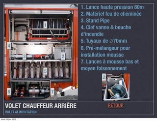 1. Lance haute pression 80m
                                     2. Matériel feu de cheminée
                                     3. Stand Pipe
                         1           4. Clef vanne & bouche
                                     d’incendie
                                     5. Tuyaux de ∅70mm
        4                            6. Pré-mélangeur pour
                     3           2   installation mousse
                                     7. Lances à mousse bas et
                                     moyen foisonnement
                         5
                                              2

        6                    7

    VOLET CHAUFFEUR ARRIÈRE                       RETOUR
    VOLET ALIMENTATION
lundi 28 juin 2010
 