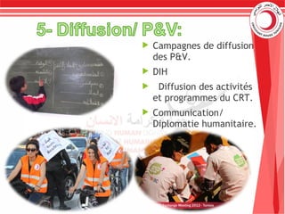  Campagnes de diffusion
des P&V.
 DIH
 Diffusion des activités
et programmes du CRT.
 Communication/
Diplomatie humanitaire.
 