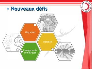 + Nouveaux défis+ Nouveaux défis
 