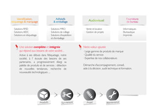 Identification,                           Adhésifs                                                         Fourniture
étiquetage & marquage                        & emballage                  Audiovisuel                           de bureau

 · Solutions RFID                        · Solutions MRO              · Vente et location                  · Informatiques
 · Solutions AIDC                        · Solutions de collage       · Gestion de projets                 · Bureautique
 · Solutions en étiquettage              ·  olutions d'expédition
                                           S                                                               · Imprimés
                                           et d'emballage


        Une solution complète et intégrée                            Notre valeur ajoutée
        qui répond aux besoins de votre société...                   · Large gamme de produits de marque
        A
         ctive à ses débuts dans l'étiquetage, notre                · Qualité du service
        société, à l’ écoute des besoins de ses                      · Expertise de nos collaborateurs
        partenaires, a progressivement élargi sa
        palette de produits et de services : détection               Démarche d'accompagnement, conseil,
        de nouvelles tendances, recherche de                         aide à la décision, audit technique et formation.
        nouveautés technologiques ...




                              Produits                Sur-mesure        Projet               Maintenance
 