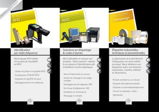quage
                                 mar
                             

                   quetage
                éti
             N,
          TIO
    TIF
       ICA
                               ION                 S                             ION         S                           IONS
                         SOLUT                                             SOLUT                                  SOLUT age
  EN
ID

                                                                                                                           et
                         RFID                                              AIDC                                   en étiqu




                                 Identification                            Solutions en étiquetage                étiquettes industrielles,
                                 par radio-fréquence                        codes à barres                       techniques et promotionelles
                                 Notre équipe RFID réalise                 Afin d’identifier et marquer vos       La fabrication et la distribution
                                 vos projets de traçabilité                produits, “Etilux systems” répond      d’étiquettes est notre métier
                                 en RFID                                   à vos besoins d’identification afin    principal. Nous réalisons vos
                                                                           d’améliorer vos flux logistiques       étiquettes selon vos besoins :
                                                                                                                  impression, matière, adhésif
                                 ··Gestion de projet en traçabilité RFID
                                                                                                                  et dimensions.
                                 ··Encapsulation d’INLAYS RFID             ··Vente d’imprimantes et scanner

                                 ··Etiquettes et tag RFID de stock         ·· olution de marquage ou de codage
                                                                             S
                                                                             complète                             ·· roduits standard ou sur-mesure
                                                                                                                    P
                                 ··Développemement de middelware                                                  ··Etiquette blanco/personnalisable
                                                                           ··Developpement  intégration ERP
                                                                           ··Site Survey  déploiement Wifi       ··Etiquette en planche/bobine/paravent

                                                                           ··Installation et maintenance          ··Gravure sur plastique, métal, ...

                                                                           ··Marquage et entrepôt                 ··Signalisation
 