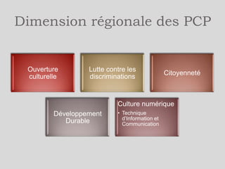 Statut pendant la formation

Stagiaire de la
formation
professionnelle

Rémunéré :
• soit par Pôle
Emploi,
• soit par l’ASP

 