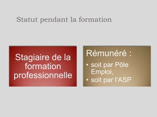 Conditions d’accès
Le candidat prend
contact :
•
•
•
•

Pôle Emploi (Cape)
Mission Locale ou PAIO
Cap Emploi
CIDFF

Le prescripteur valide
l’orientation et établit la
prescription sur Prosper

L’organisme de
formation reçoit la
prescription et convoque
le candidat

 