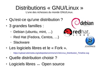 Distributions « GNU/Linux »
L'une des richesses du monde GNU/Linux.
● Qu'est-ce qu'une distribution ?
● 3 grandes familles :
– Debian (ubuntu, mint, …)
– Red Hat (Fedora, Centos, …)
– Slackware
● Les logiciels libres et le « Fork ».
– https://upload.wikimedia.org/wikipedia/commons/1/1b/Linux_Distribution_Timeline.svg
● Quelle distribution choisir ?
● Logiciels libres ↔ Open source
 