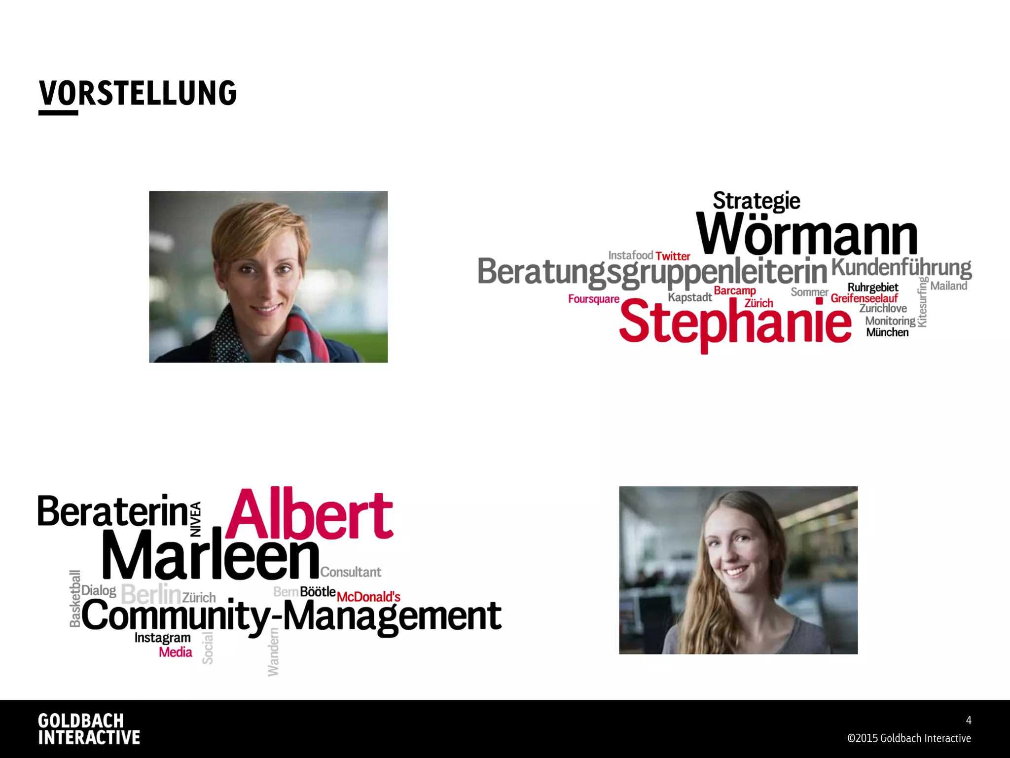 VORSTELLUNG
©2015 Goldbach Interactive
4
 