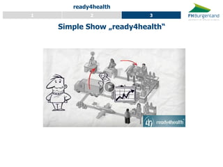 Simple Show „ready4health“ 
ready4health 
1 
2 
3  