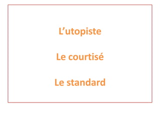 L’utopiste

Le courtisé

Le standard
 